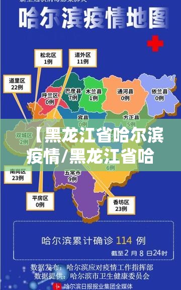 【黑龙江省哈尔滨疫情/黑龙江省哈尔滨疫情分布图】 【黑龙江省哈尔滨疫情/黑龙江省哈尔滨疫情分布图】