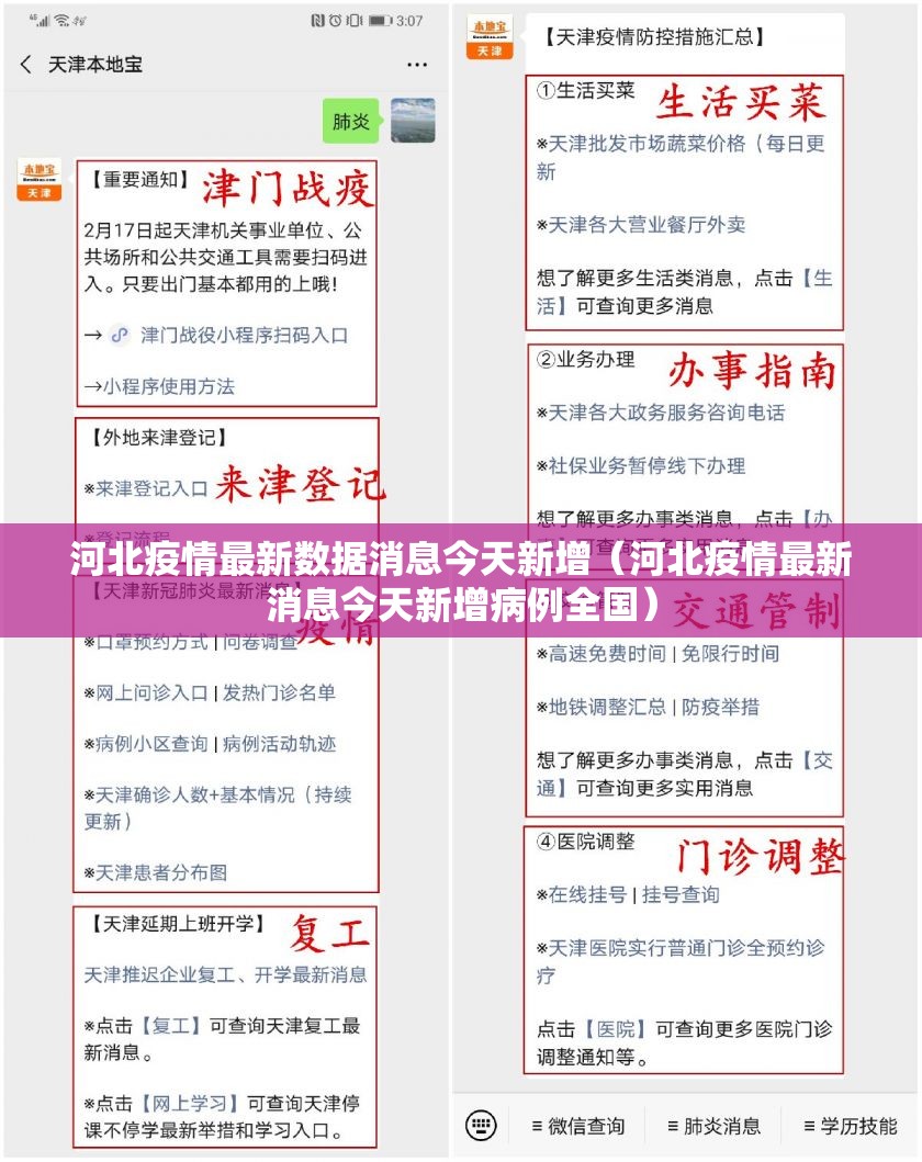 河北疫情最新数据消息今天新增(河北疫情最新消息今天新增病例全国) 河北疫情最新数据消息今天新增(河北疫情最新消息今天新增病例全国)