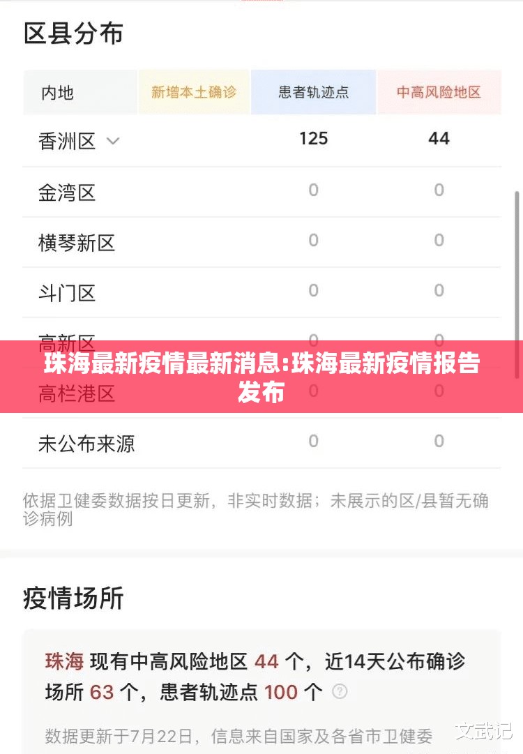 珠海最新疫情最新消息:珠海最新疫情报告发布 珠海最新疫情最新消息:珠海最新疫情报告发布