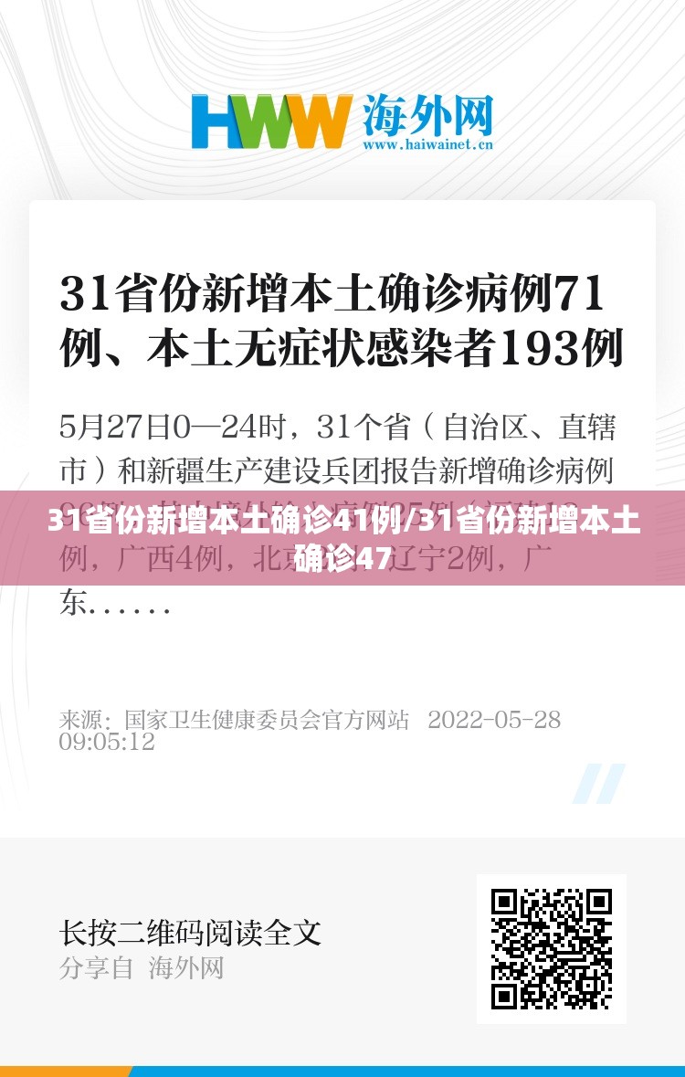 31省份新增本土确诊41例/31省份新增本土确诊47 31省份新增本土确诊41例/31省份新增本土确诊47