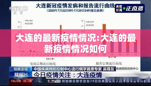 大连的最新疫情情况:大连的最新疫情情况如何 大连的最新疫情情况:大连的最新疫情情况如何