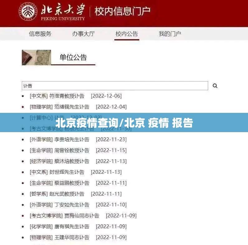 北京疫情查询/北京 疫情 报告 北京疫情查询/北京 疫情 报告