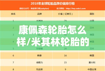 康佩森轮胎怎么样/米其林轮胎的型号及价格 康佩森轮胎怎么样/米其林轮胎的型号及价格