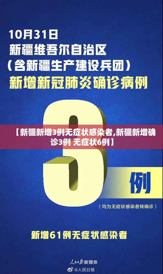 【新疆新增3例无症状感染者,新疆新增确诊3例 无症状6例】 【新疆新增3例无症状感染者,新疆新增确诊3例 无症状6例】