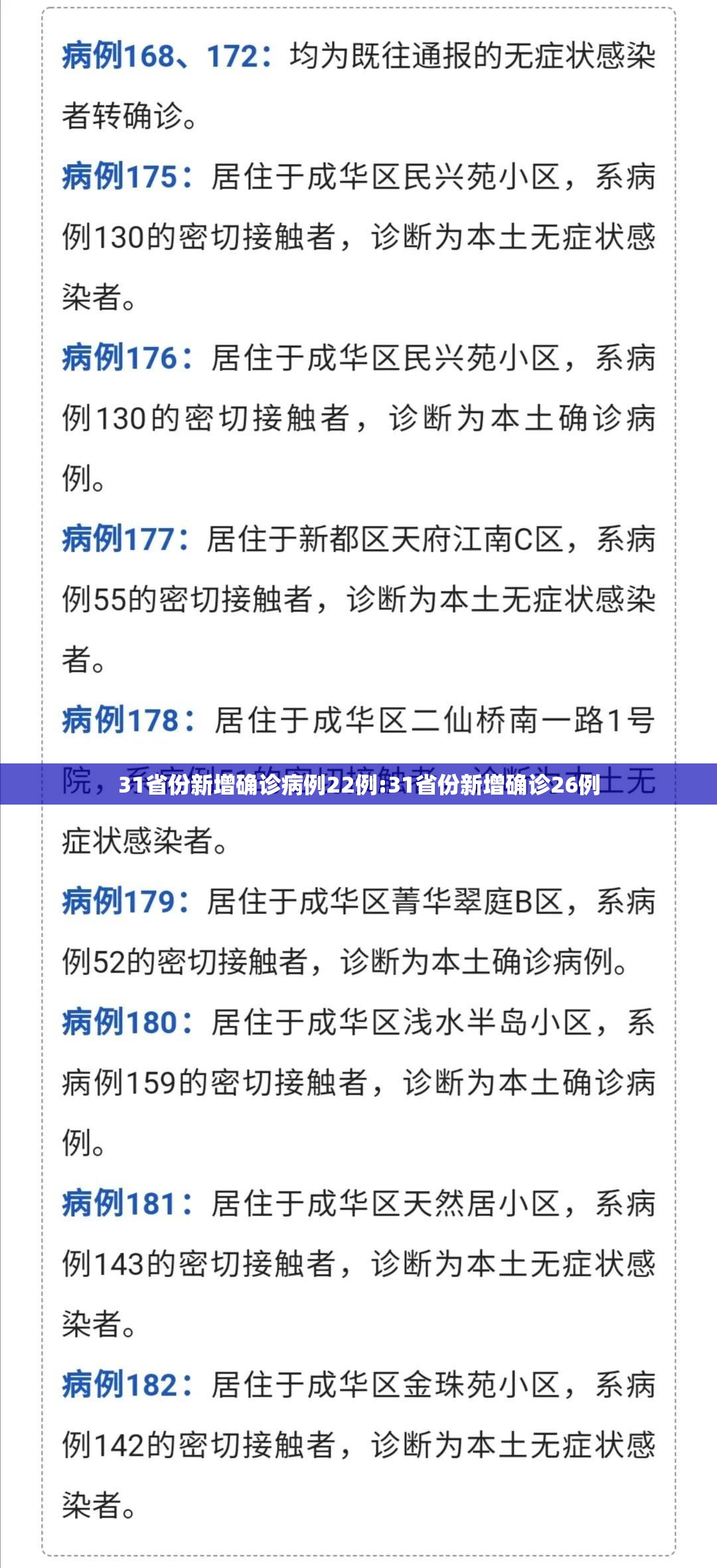 31省份新增确诊病例22例:31省份新增确诊26例 31省份新增确诊病例22例:31省份新增确诊26例