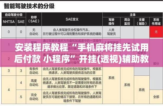 安装程序教程“手机麻将挂先试用后付款 小程序	”开挂(透视)辅助教程