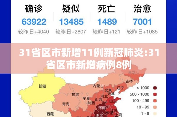 31省区市新增11例新冠肺炎:31省区市新增病例8例 31省区市新增11例新冠肺炎:31省区市新增病例8例