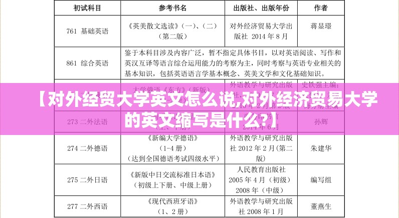 【对外经贸大学英文怎么说,对外经济贸易大学的英文缩写是什么?】 【对外经贸大学英文怎么说,对外经济贸易大学的英文缩写是什么?】