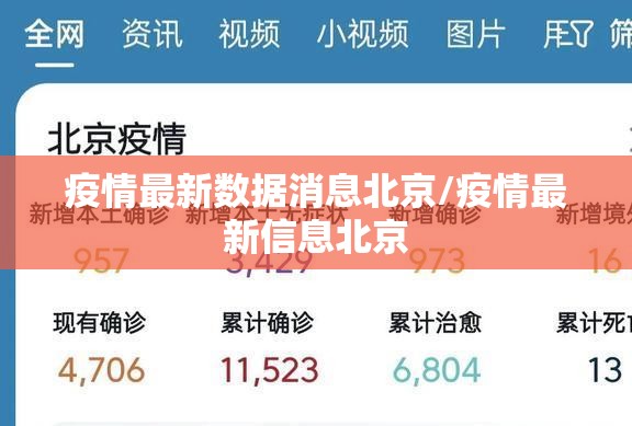 疫情最新数据消息北京/疫情最新信息北京 疫情最新数据消息北京/疫情最新信息北京