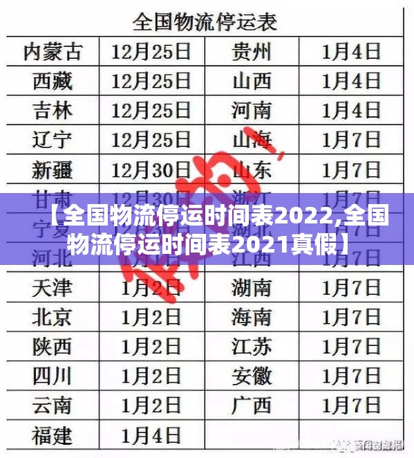 【全国物流停运时间表2022,全国物流停运时间表2021真假】 【全国物流停运时间表2022,全国物流停运时间表2021真假】