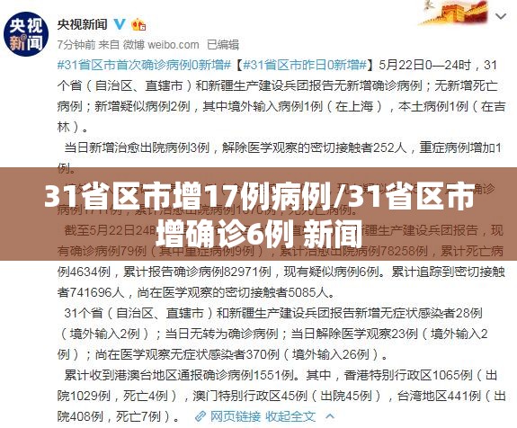 31省区市增17例病例/31省区市增确诊6例 新闻 31省区市增17例病例/31省区市增确诊6例 新闻