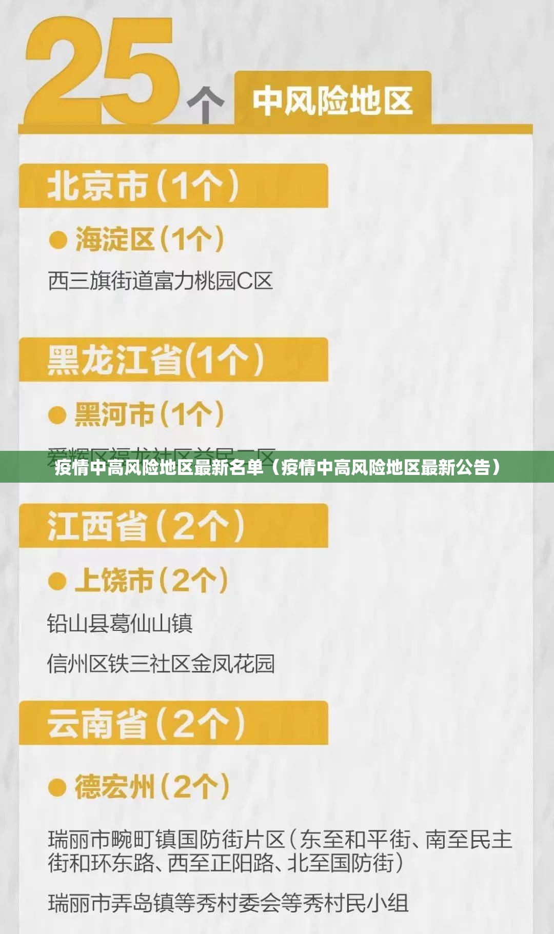疫情中高风险地区最新名单(疫情中高风险地区最新公告) 疫情中高风险地区最新名单(疫情中高风险地区最新公告)