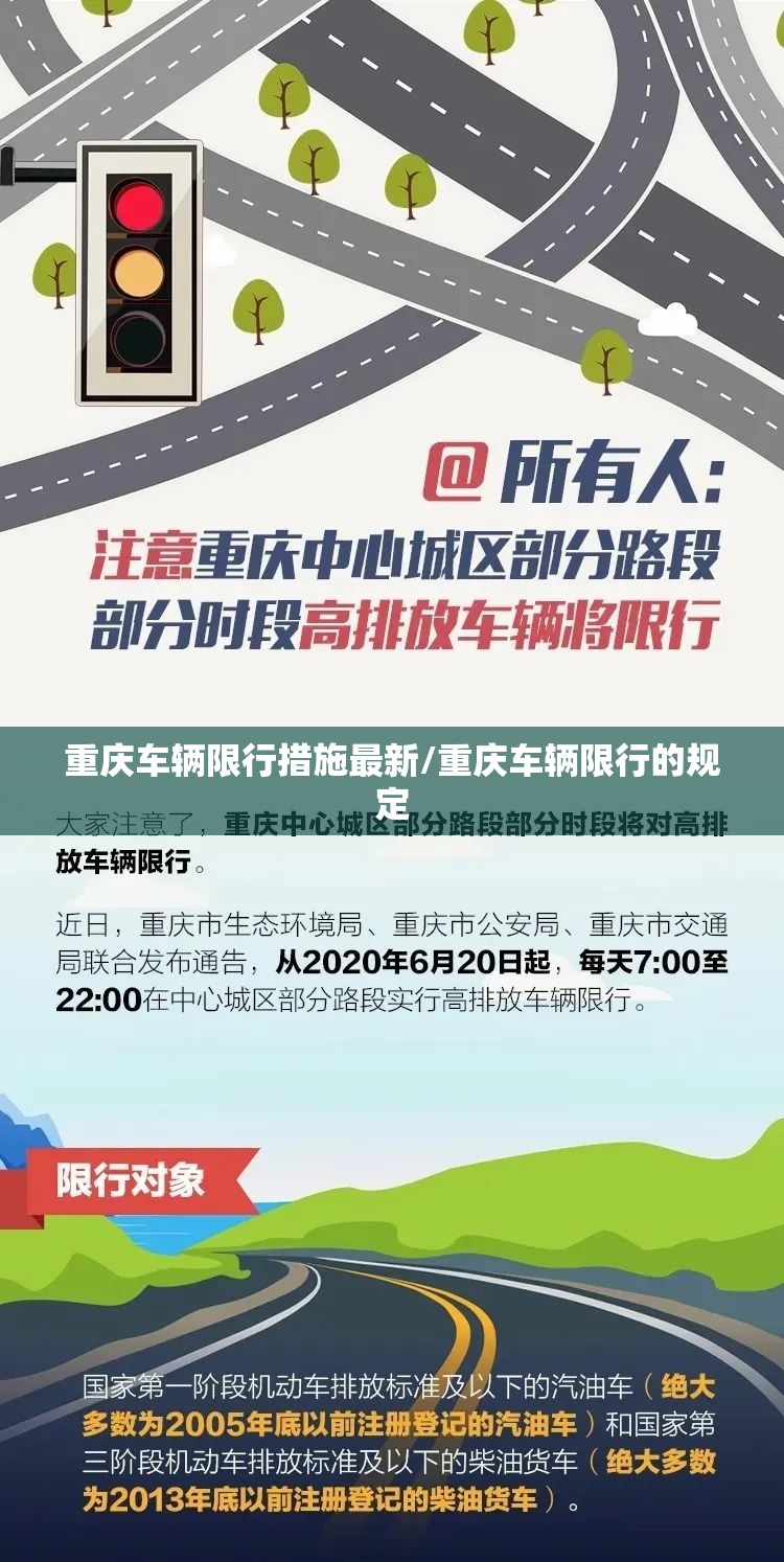 重庆车辆限行措施最新/重庆车辆限行的规定 重庆车辆限行措施最新/重庆车辆限行的规定