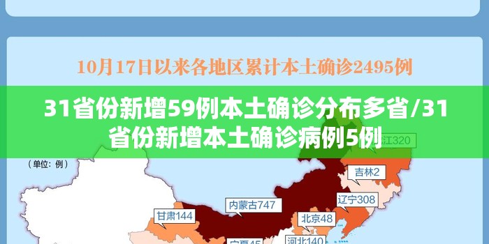 31省份新增59例本土确诊分布多省/31省份新增本土确诊病例5例 31省份新增59例本土确诊分布多省/31省份新增本土确诊病例5例