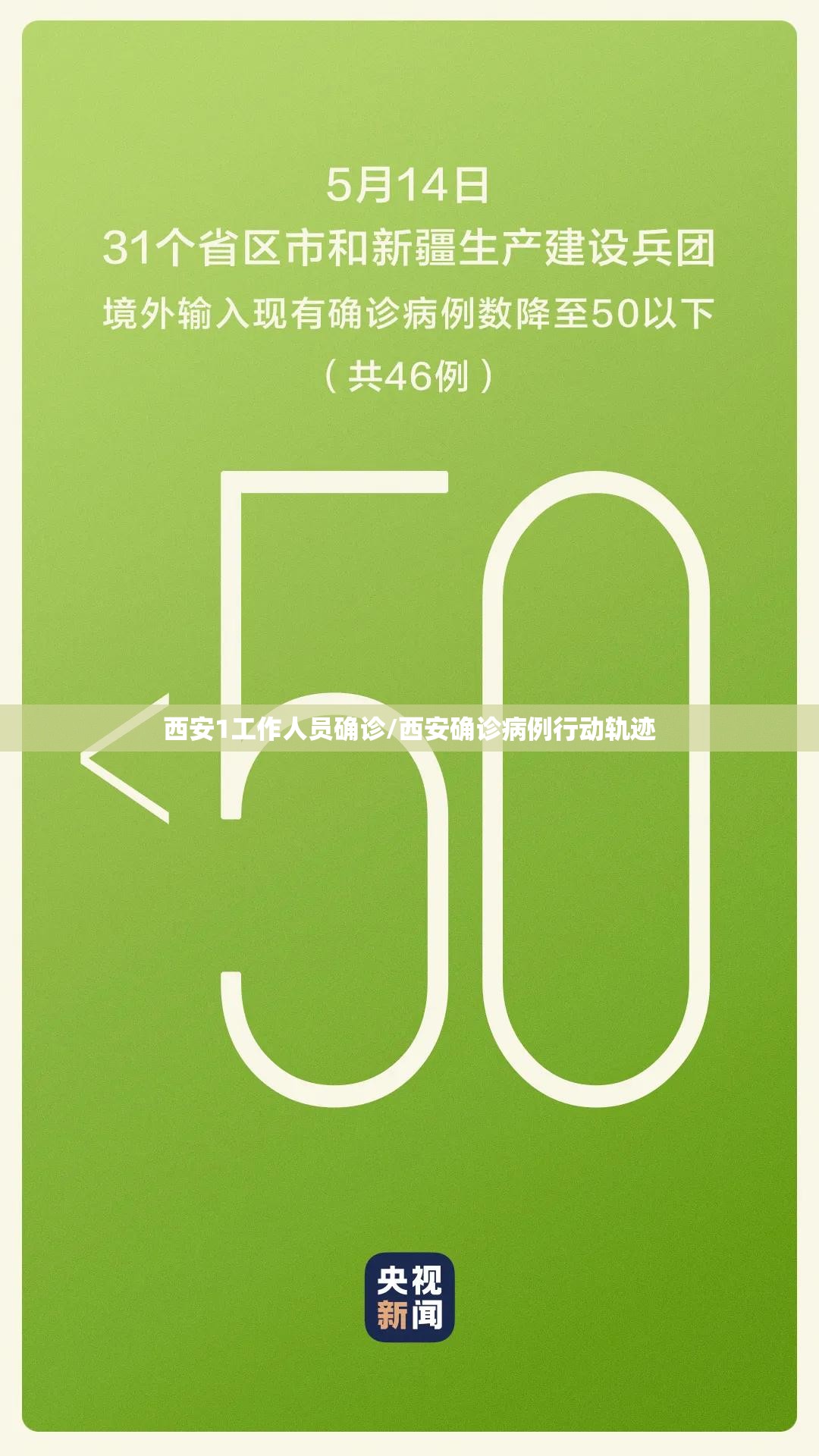 西安1工作人员确诊/西安确诊病例行动轨迹 西安1工作人员确诊/西安确诊病例行动轨迹
