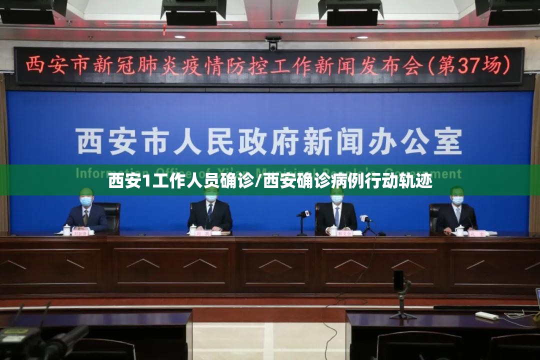 西安1工作人员确诊/西安确诊病例行动轨迹 西安1工作人员确诊/西安确诊病例行动轨迹