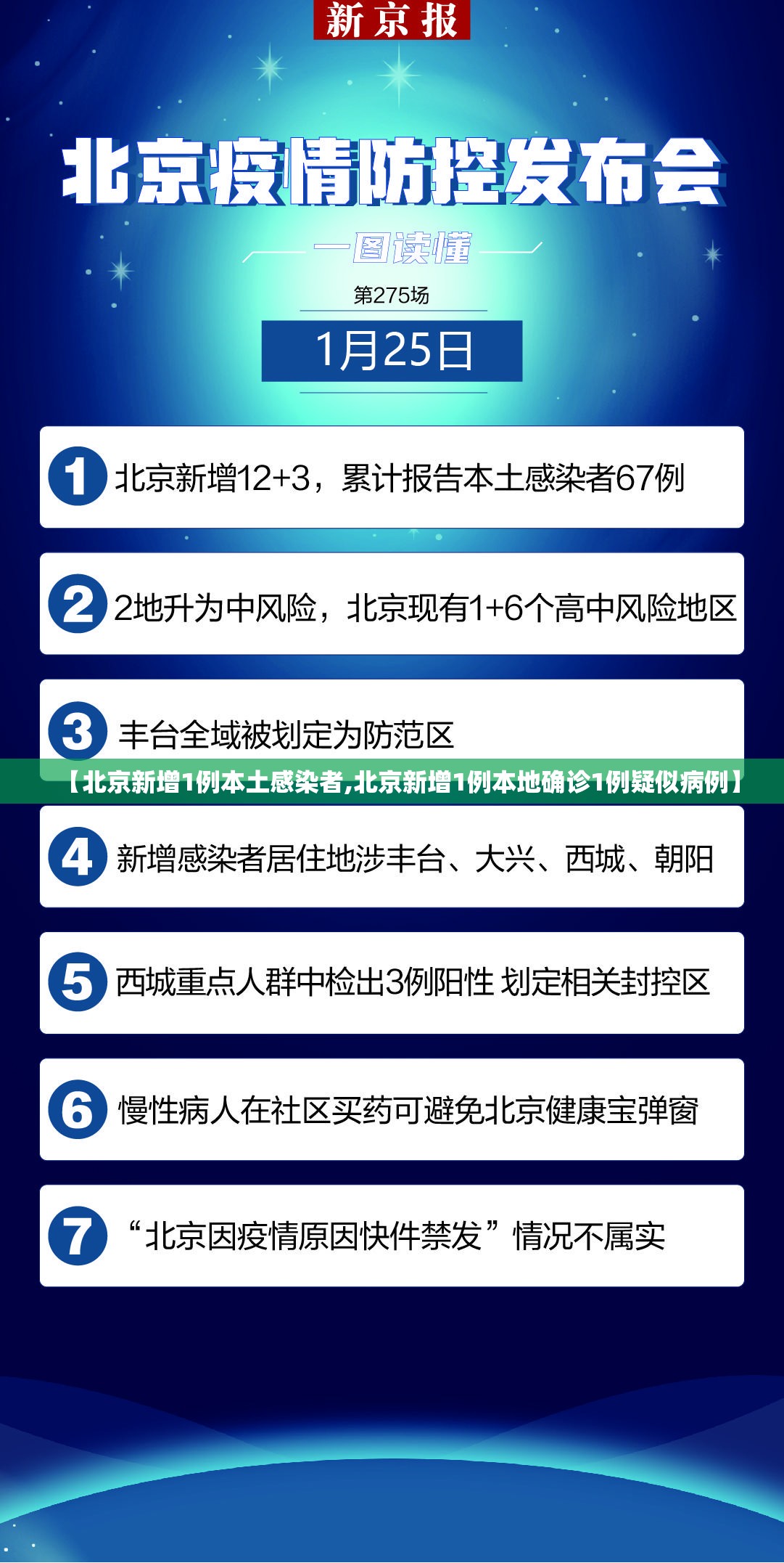 【北京新增1例本土感染者,北京新增1例本地确诊1例疑似病例】 【北京新增1例本土感染者,北京新增1例本地确诊1例疑似病例】