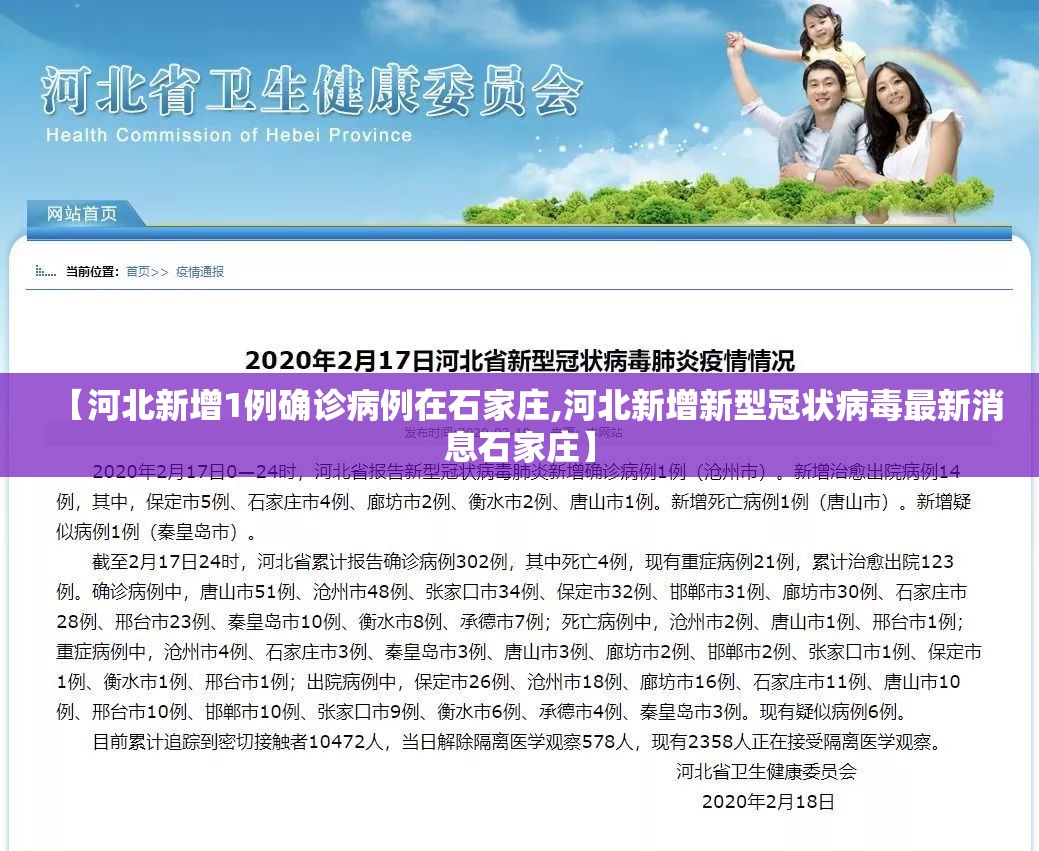 【河北新增1例确诊病例在石家庄,河北新增新型冠状病毒最新消息石家庄】 【河北新增1例确诊病例在石家庄,河北新增新型冠状病毒最新消息石家庄】