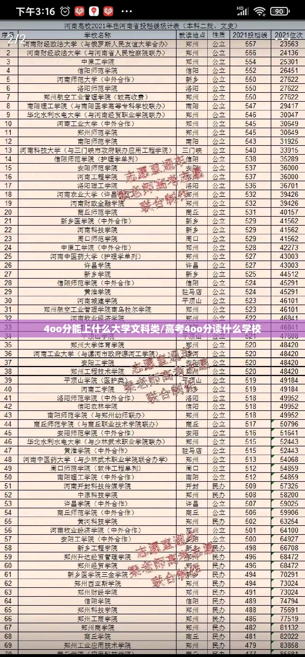 4oo分能上什么大学文科类/高考4oo分读什么学校 4oo分能上什么大学文科类/高考4oo分读什么学校