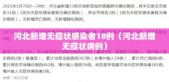 河北新增无症状感染者18例(河北新增无症状病例) 河北新增无症状感染者18例(河北新增无症状病例)
