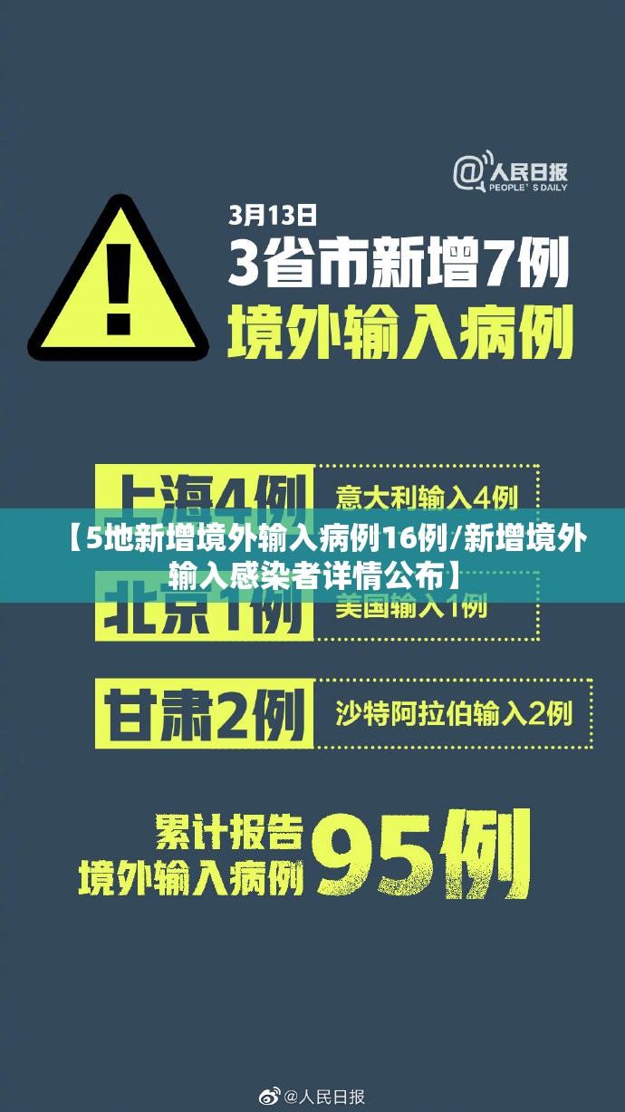 【5地新增境外输入病例16例/新增境外输入感染者详情公布】 【5地新增境外输入病例16例/新增境外输入感染者详情公布】