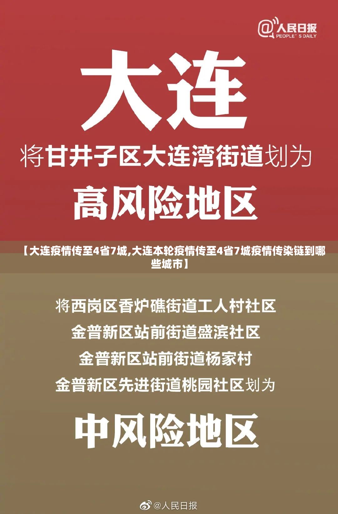 【大连疫情传至4省7城,大连本轮疫情传至4省7城疫情传染链到哪些城市】 【大连疫情传至4省7城,大连本轮疫情传至4省7城疫情传染链到哪些城市】