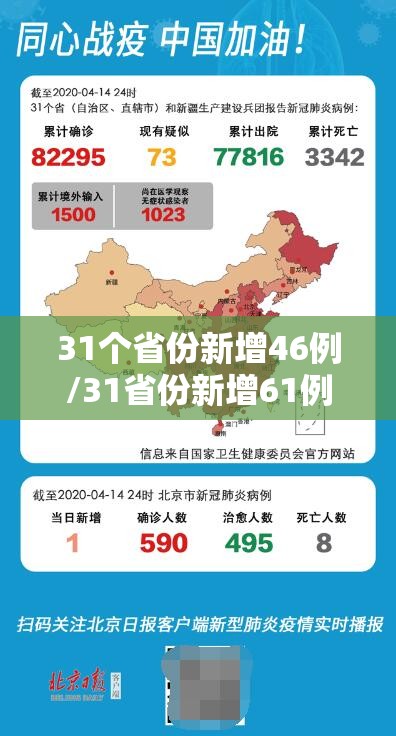 31个省份新增46例/31省份新增61例 31个省份新增46例/31省份新增61例