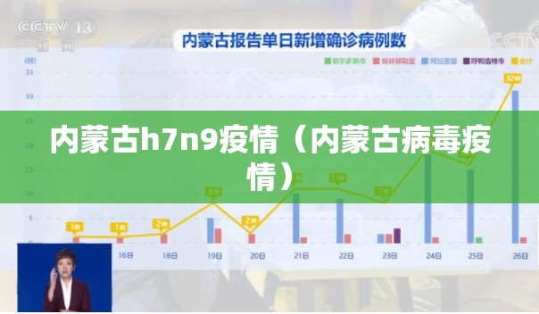 内蒙古h7n9疫情(内蒙古病毒疫情) 内蒙古h7n9疫情(内蒙古病毒疫情)