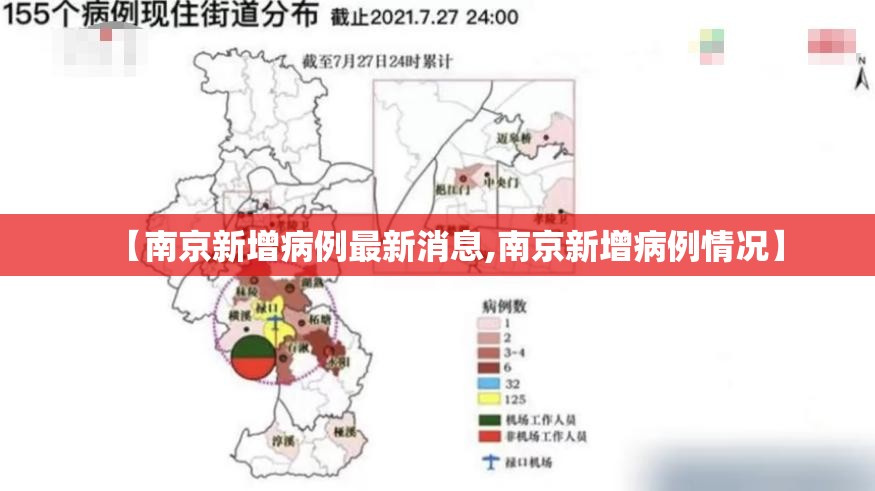 【南京新增病例最新消息,南京新增病例情况】 【南京新增病例最新消息,南京新增病例情况】