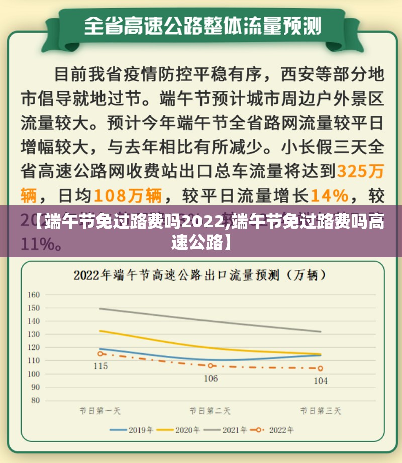 【端午节免过路费吗2022,端午节免过路费吗高速公路】 【端午节免过路费吗2022,端午节免过路费吗高速公路】