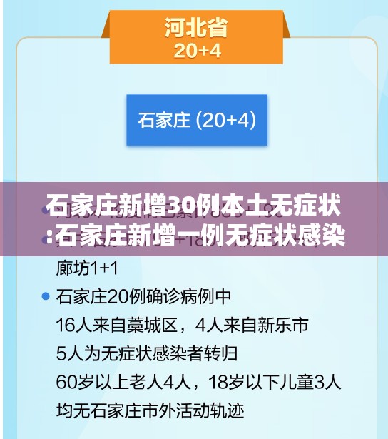 石家庄新增30例本土无症状:石家庄新增一例无症状感染者轨迹 石家庄新增30例本土无症状:石家庄新增一例无症状感染者轨迹