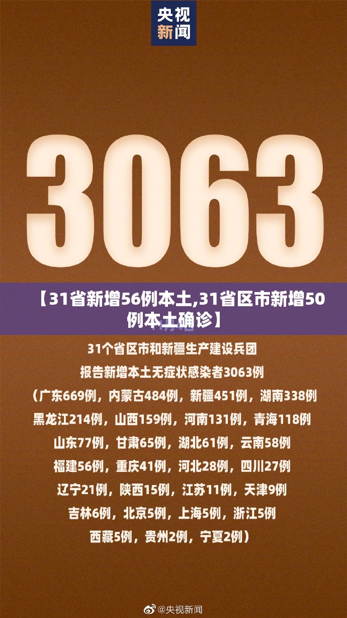 【31省新增56例本土,31省区市新增50例本土确诊】 【31省新增56例本土,31省区市新增50例本土确诊】