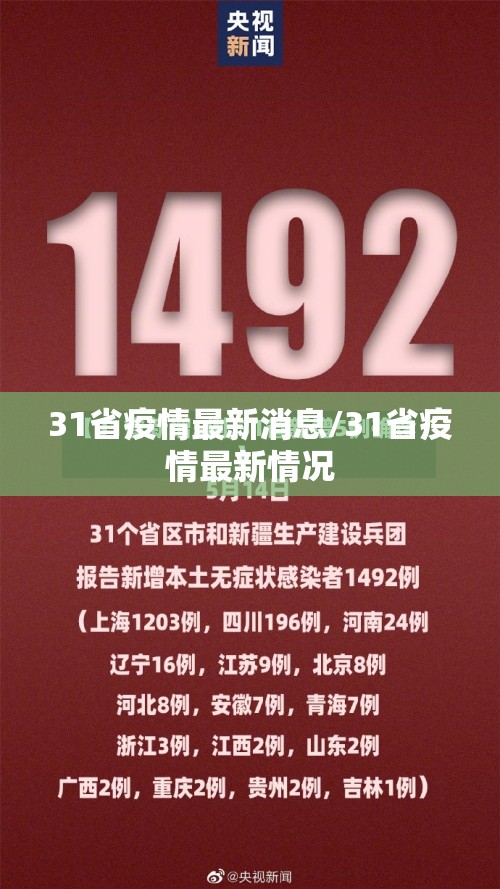 31省疫情最新消息/31省疫情最新情况 31省疫情最新消息/31省疫情最新情况