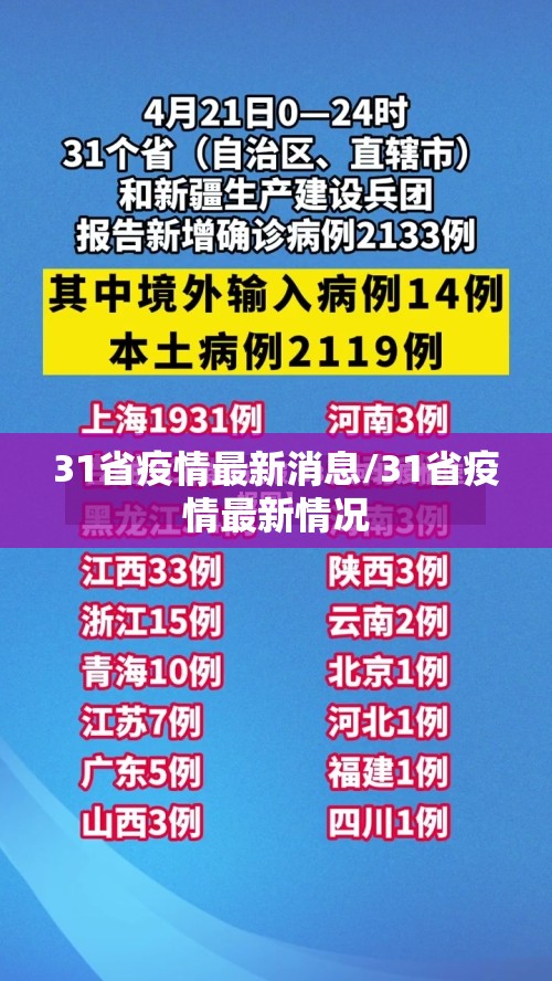 31省疫情最新消息/31省疫情最新情况 31省疫情最新消息/31省疫情最新情况