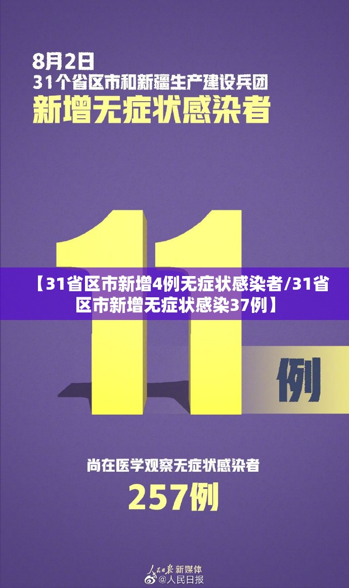 【31省区市新增4例无症状感染者/31省区市新增无症状感染37例】 【31省区市新增4例无症状感染者/31省区市新增无症状感染37例】