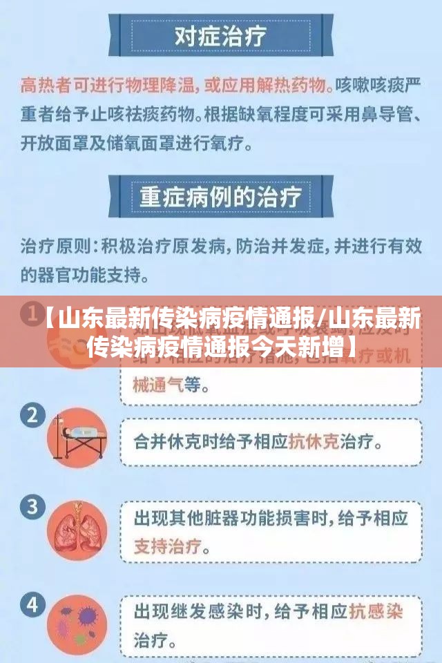 【山东最新传染病疫情通报/山东最新传染病疫情通报今天新增】 【山东最新传染病疫情通报/山东最新传染病疫情通报今天新增】