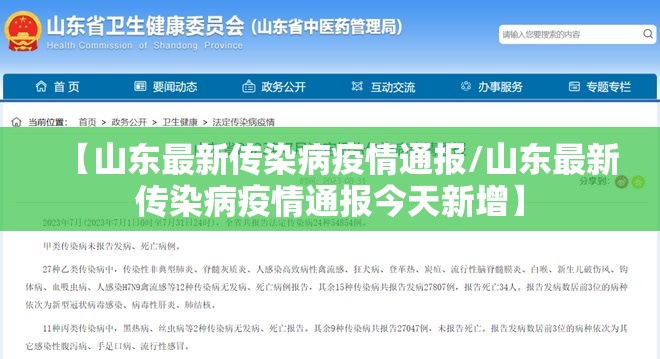【山东最新传染病疫情通报/山东最新传染病疫情通报今天新增】 【山东最新传染病疫情通报/山东最新传染病疫情通报今天新增】