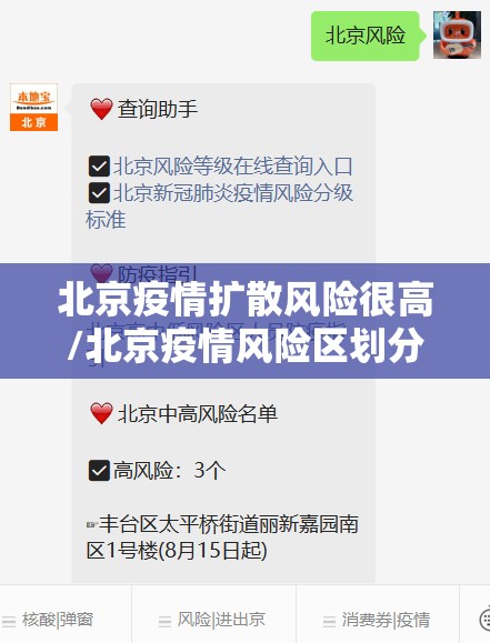北京疫情扩散风险很高/北京疫情风险区划分最新 北京疫情扩散风险很高/北京疫情风险区划分最新