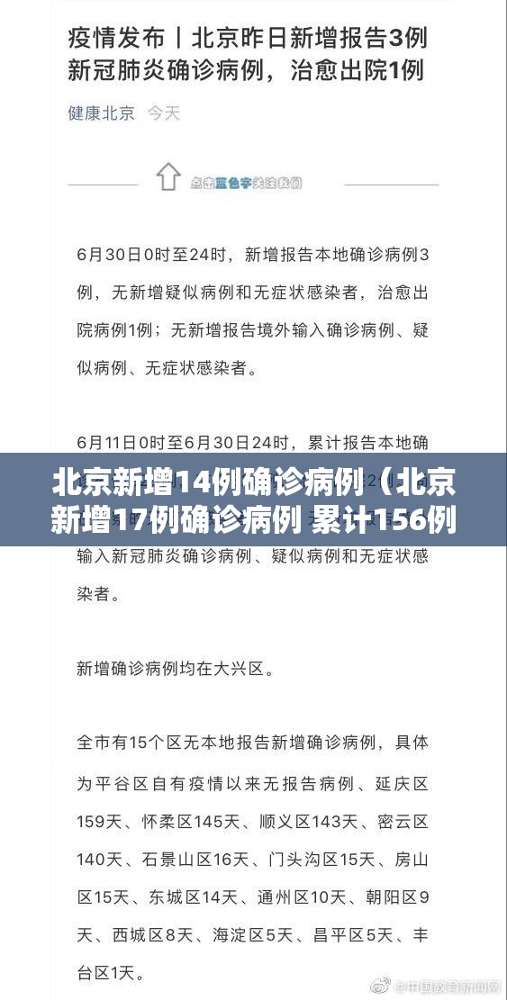 北京新增14例确诊病例(北京新增17例确诊病例 累计156例 新闻) 北京新增14例确诊病例(北京新增17例确诊病例 累计156例 新闻)