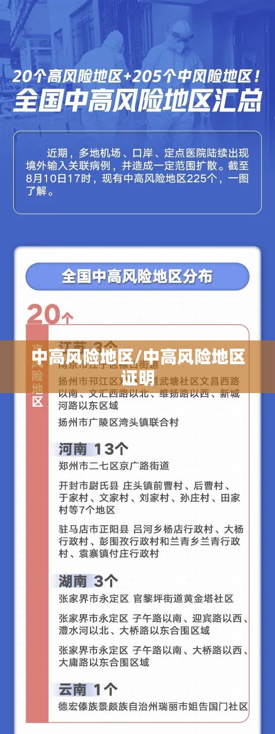 中高风险地区/中高风险地区证明 中高风险地区/中高风险地区证明