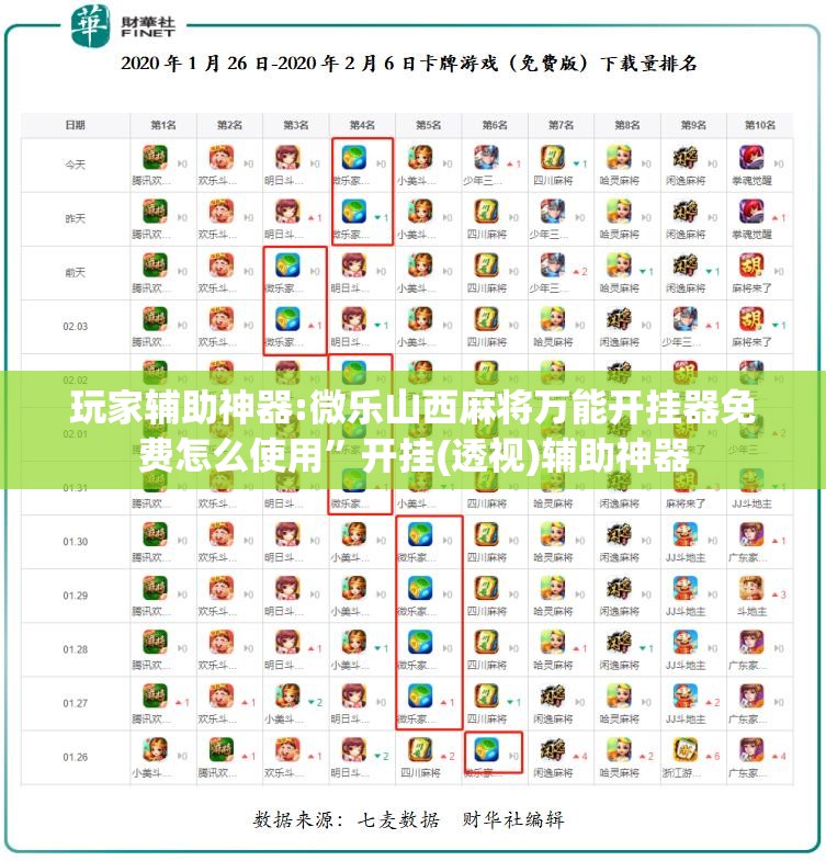 玩家辅助神器:微乐山西麻将万能开挂器免费怎么使用”开挂(透视)辅助神器