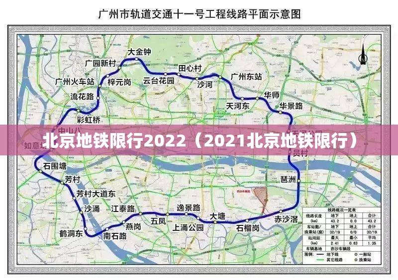 北京地铁限行2022(2021北京地铁限行) 北京地铁限行2022(2021北京地铁限行)