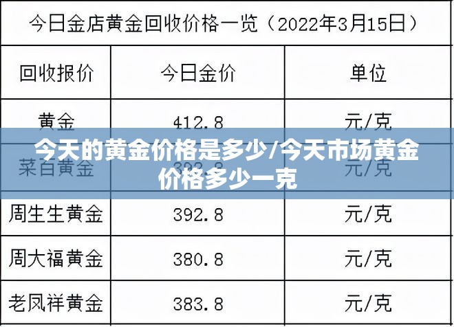 今天的黄金价格是多少/今天市场黄金价格多少一克 今天的黄金价格是多少/今天市场黄金价格多少一克