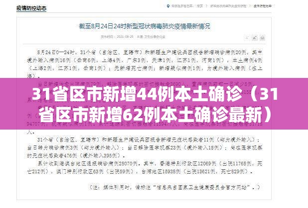 31省区市新增44例本土确诊(31省区市新增62例本土确诊最新) 31省区市新增44例本土确诊(31省区市新增62例本土确诊最新)