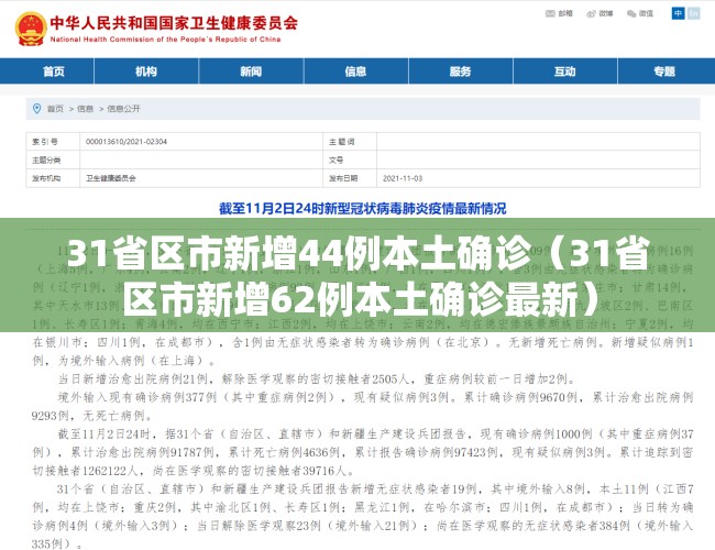31省区市新增44例本土确诊(31省区市新增62例本土确诊最新) 31省区市新增44例本土确诊(31省区市新增62例本土确诊最新)