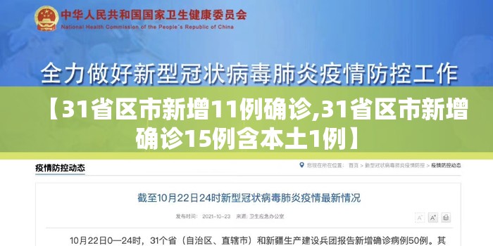 【31省区市新增11例确诊,31省区市新增确诊15例含本土1例】 【31省区市新增11例确诊,31省区市新增确诊15例含本土1例】