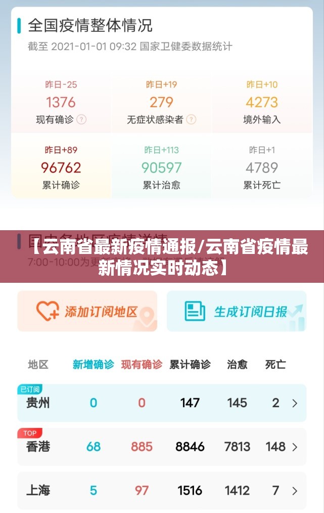 【云南省最新疫情通报/云南省疫情最新情况实时动态】 【云南省最新疫情通报/云南省疫情最新情况实时动态】