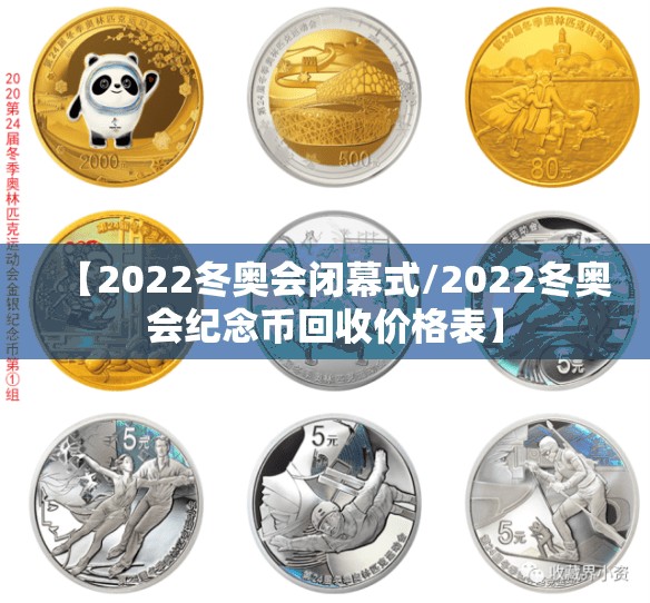 【2022冬奥会闭幕式/2022冬奥会纪念币回收价格表】 【2022冬奥会闭幕式/2022冬奥会纪念币回收价格表】