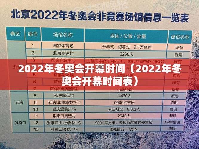 2022年冬奥会开幕时间(2022年冬奥会开幕时间表) 2022年冬奥会开幕时间(2022年冬奥会开幕时间表)