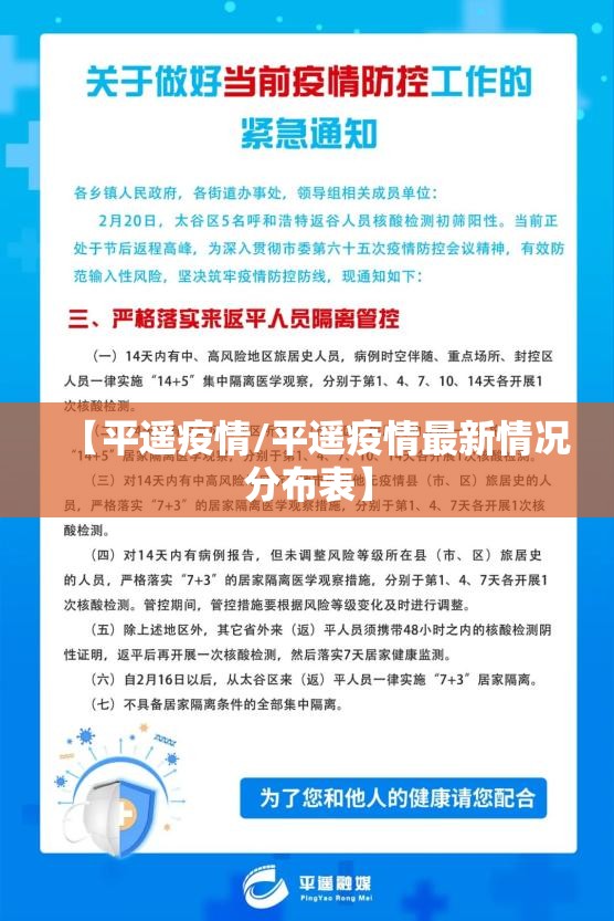 【平遥疫情/平遥疫情最新情况分布表】 【平遥疫情/平遥疫情最新情况分布表】